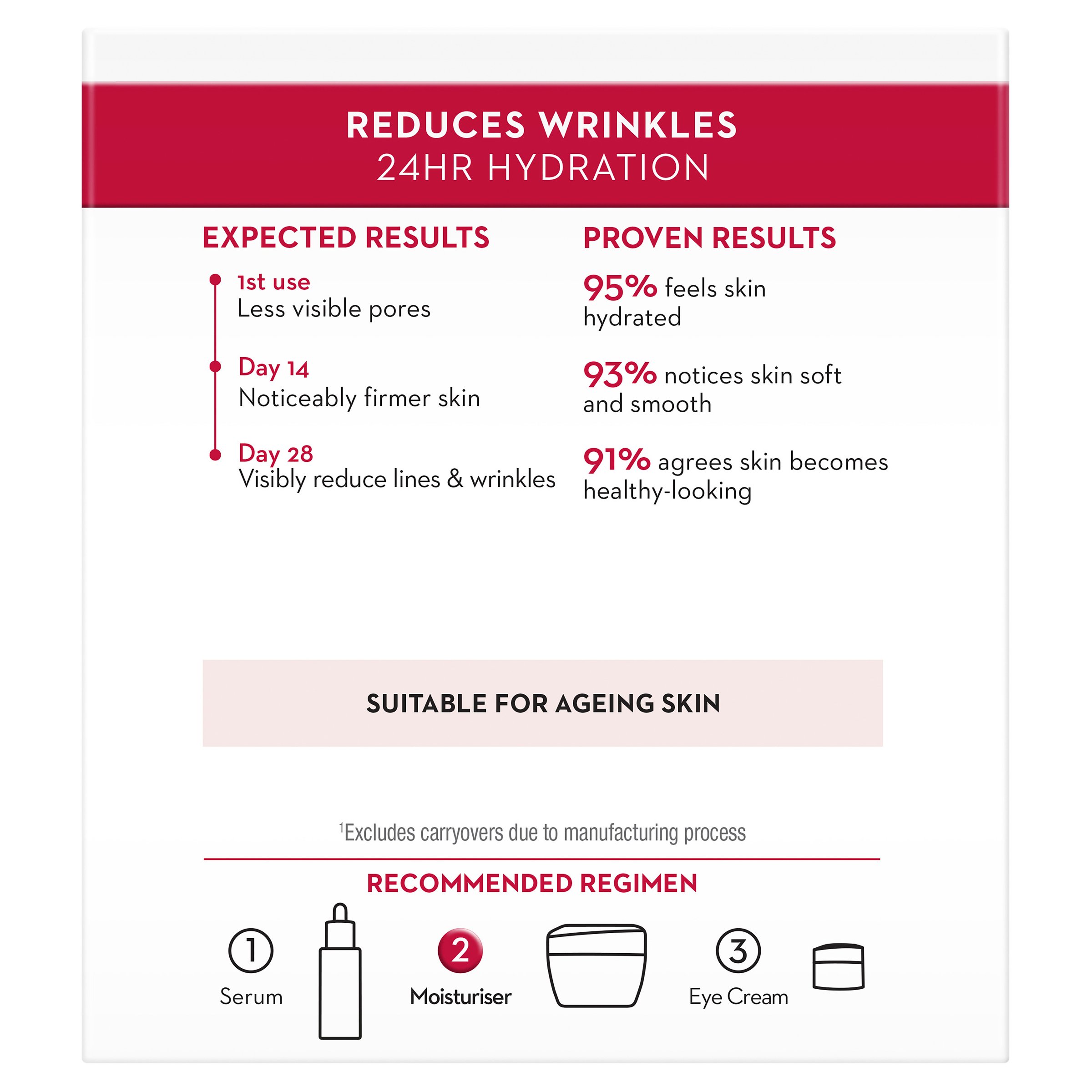 Olay Regenerist Micro-Sculpting Cream Fragrance Free 48g - Image 2