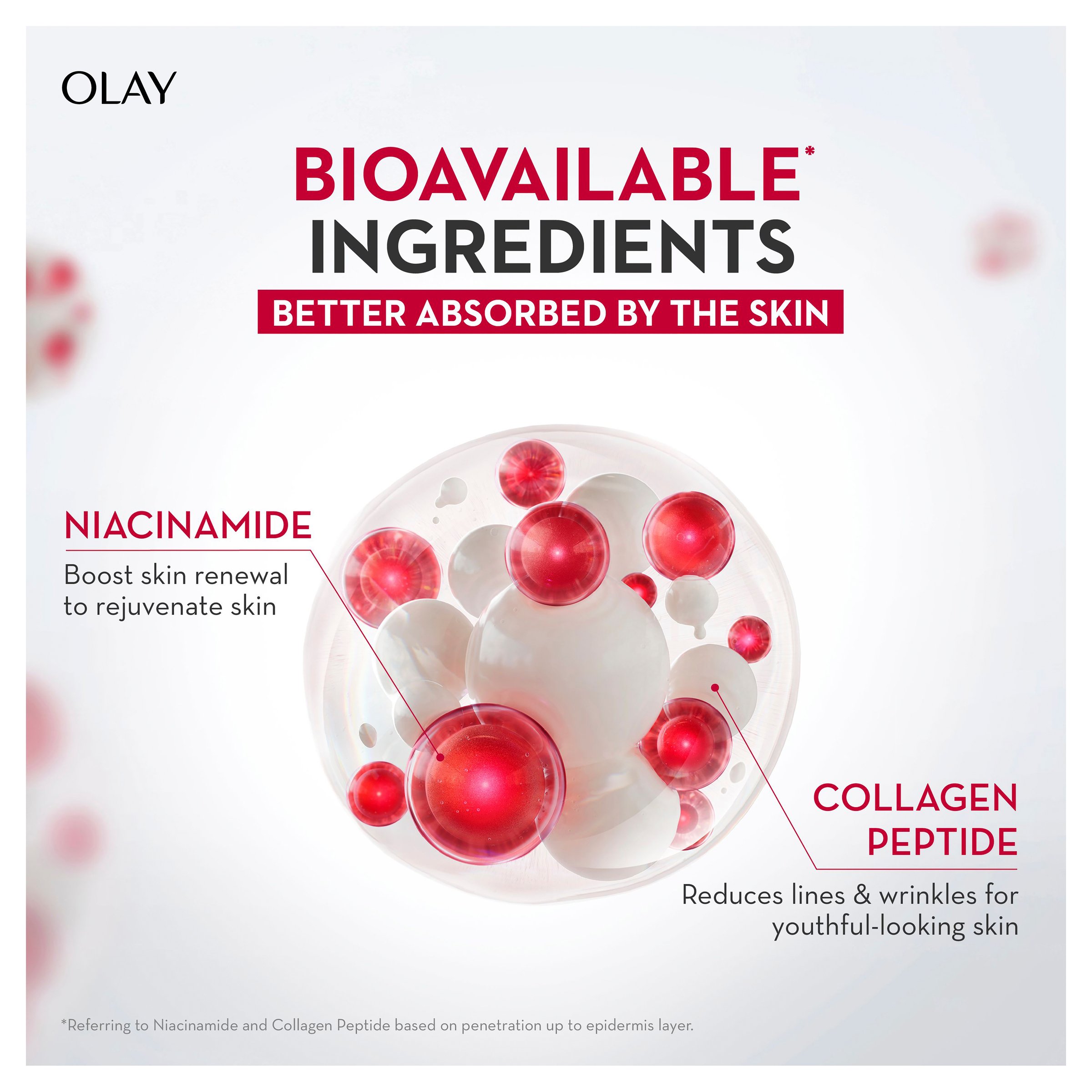 Olay Regenerist Micro-Sculpting Cream 50g - Image 5