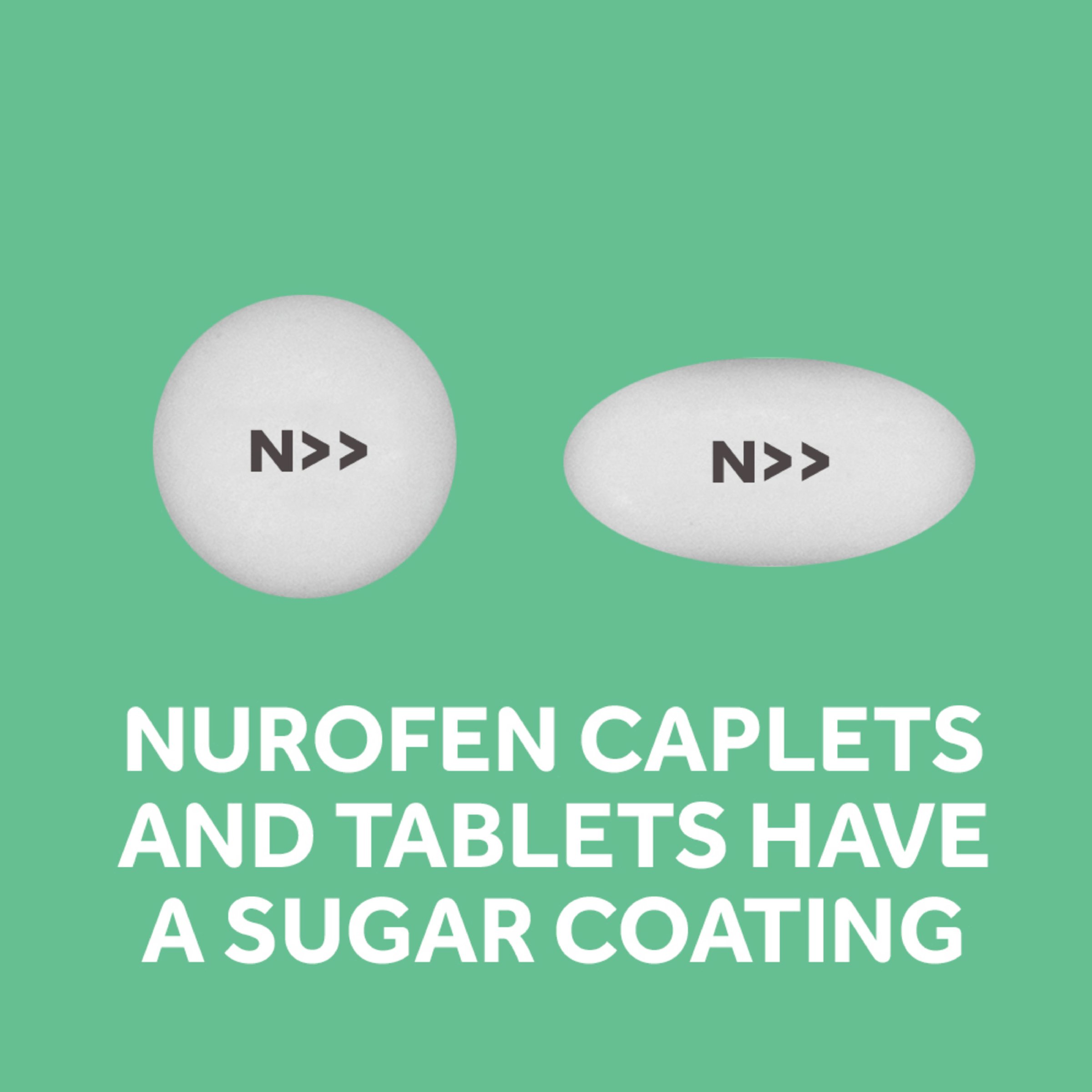 Nurofen Zavance 96 tablets - Image 5