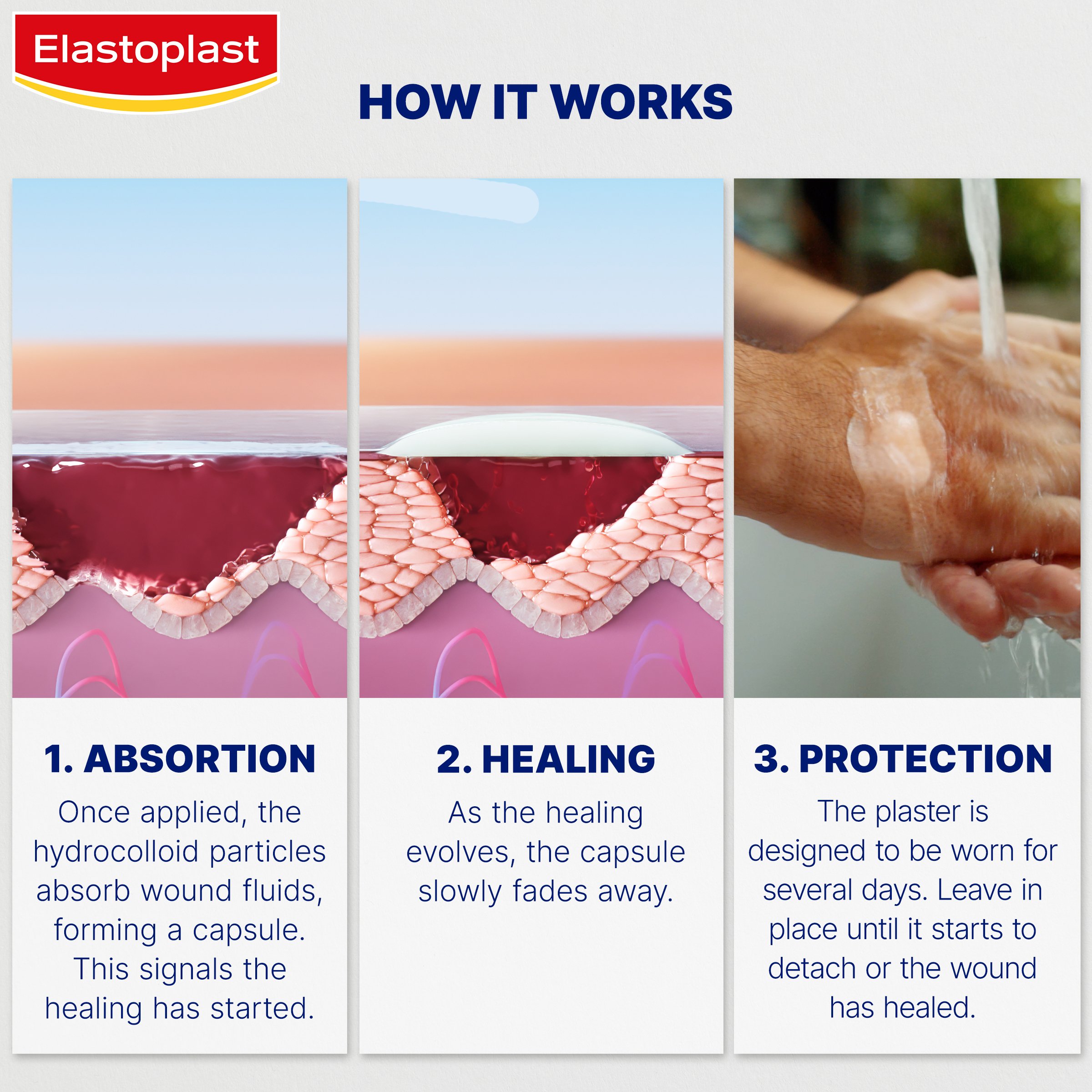 Elastoplast Second Skin Protection Plaster 6 strips - Image 11