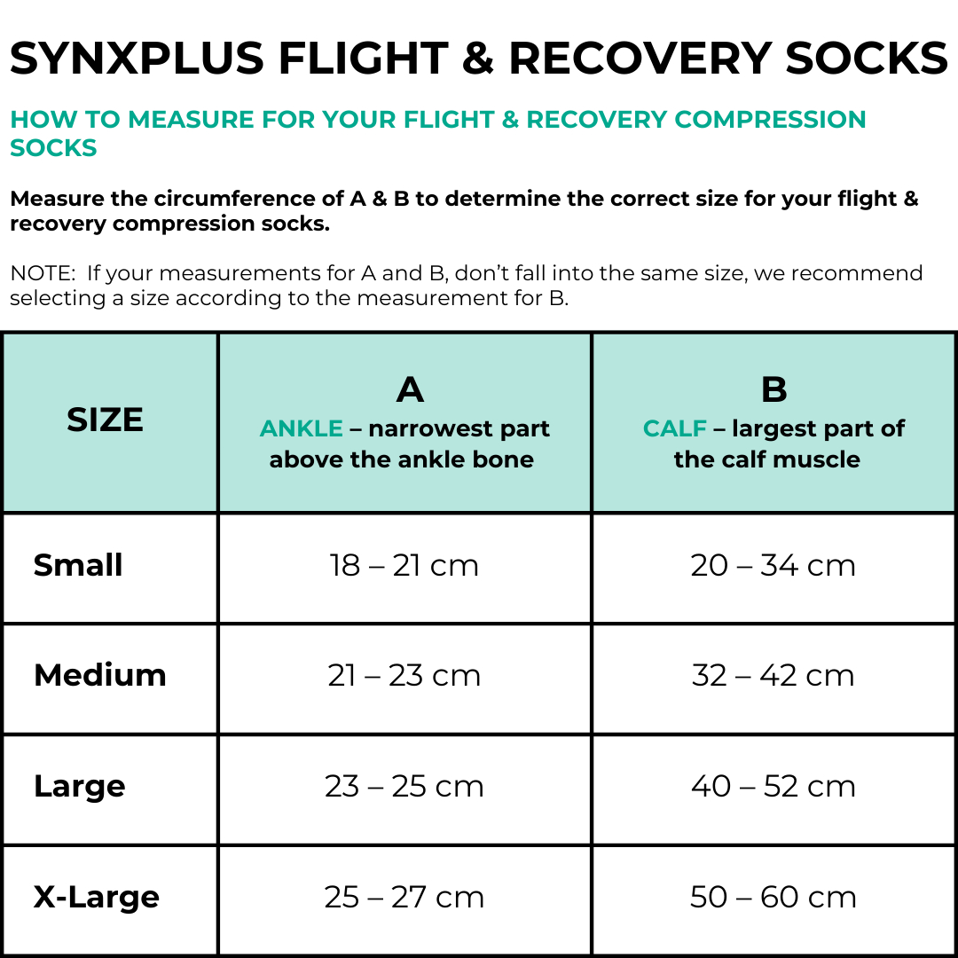 SynxBody Synxplus Flight & Recovery Socks Small 1 pair - Image 2