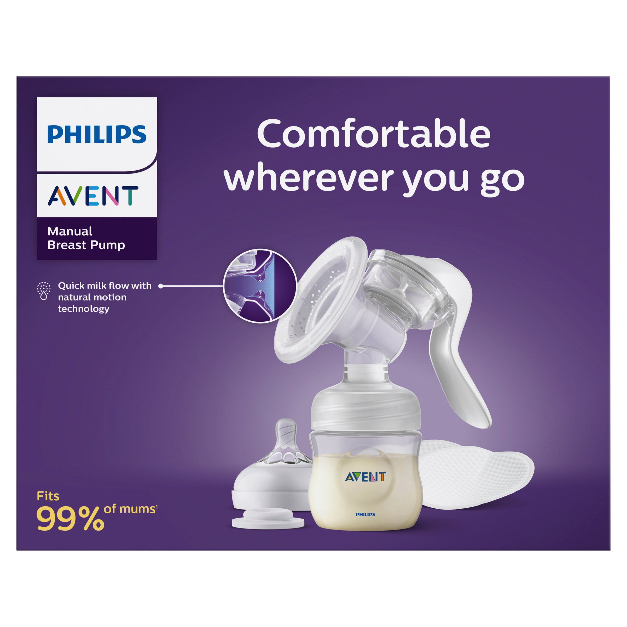 Avent Manual Breast Pump With Bottle 1 pack - Image 1