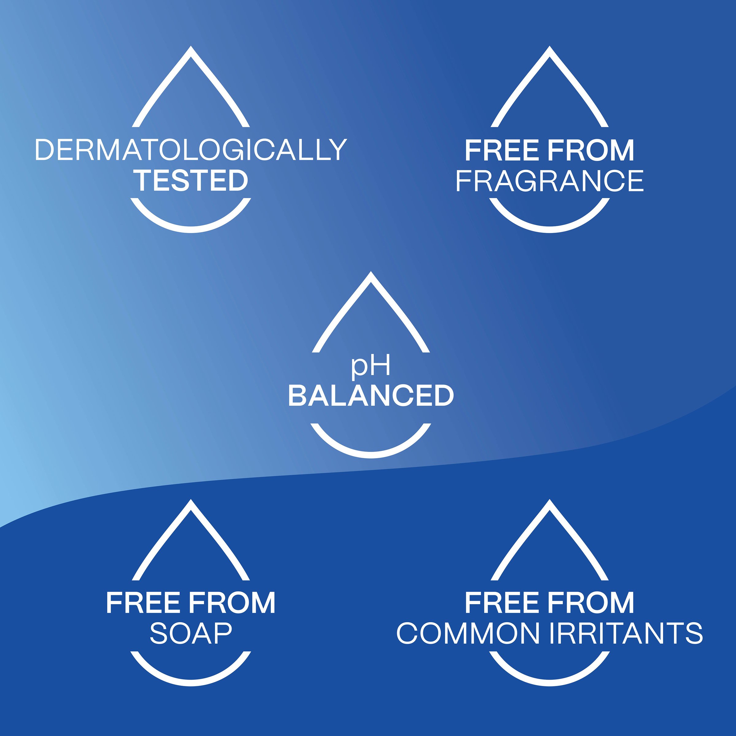 Ego QV Gentle Wash 350g - Image 3