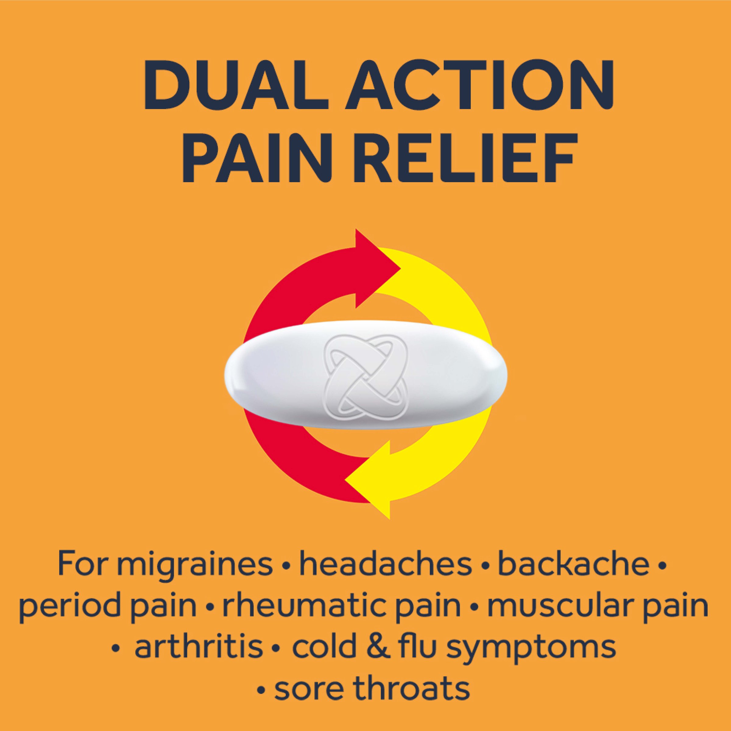 Nuromol Ibuprofen 200mg & Paracetamol 500mg - 12 tablets - Image 4
