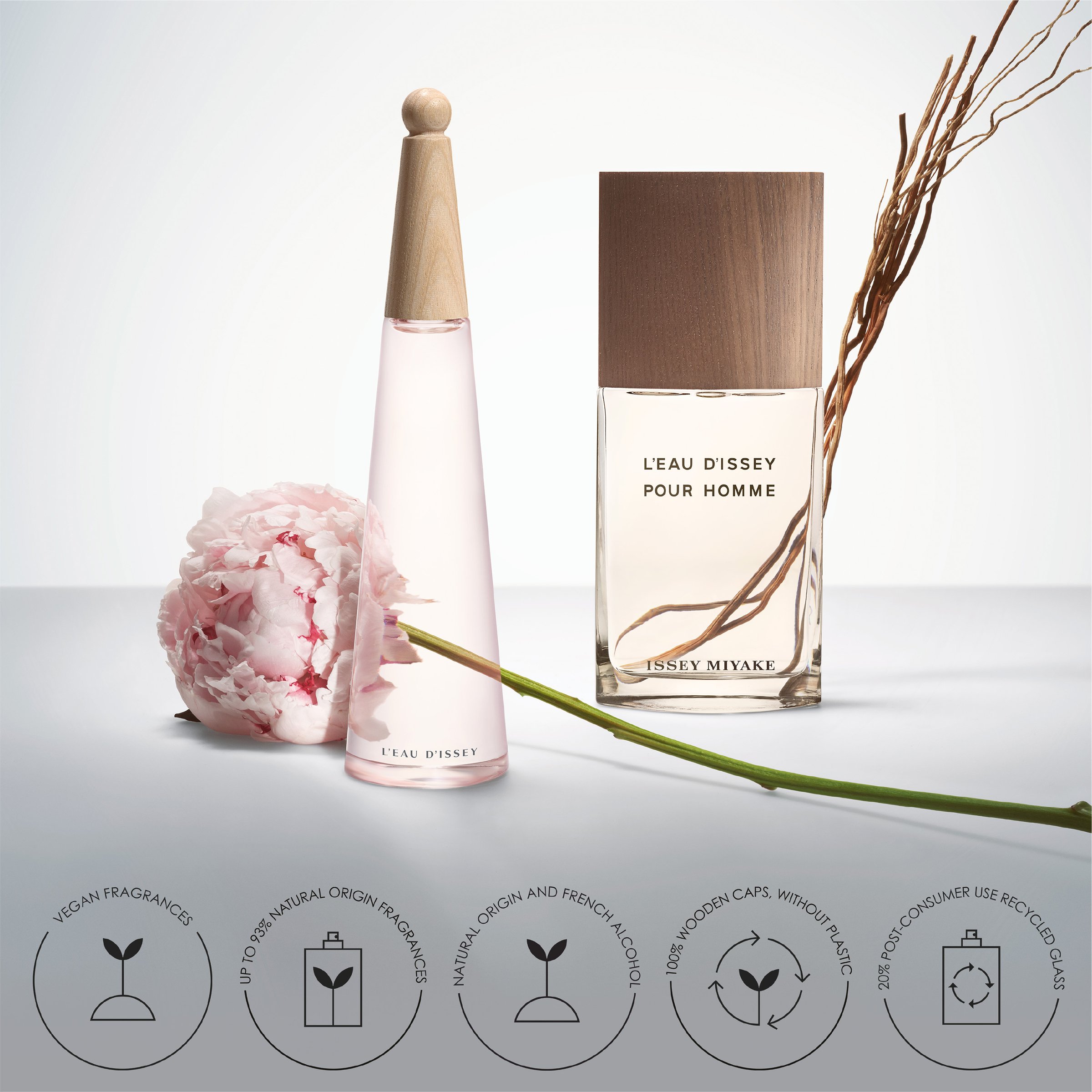 Issey Miyake L’Eau d’Issey Pivoine EDTI Spray 100ml - Image 12