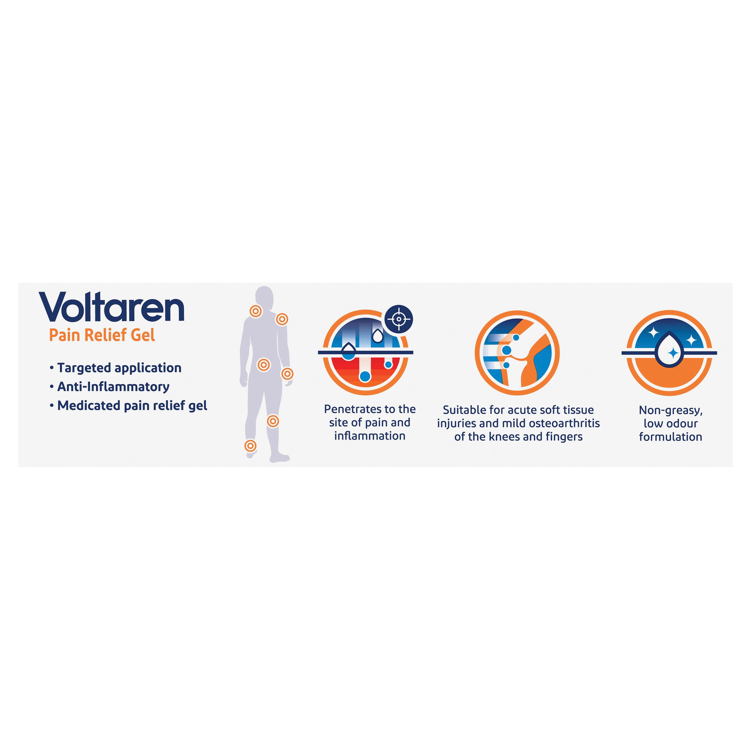 Voltaren Pain Relief 100g - Image 4