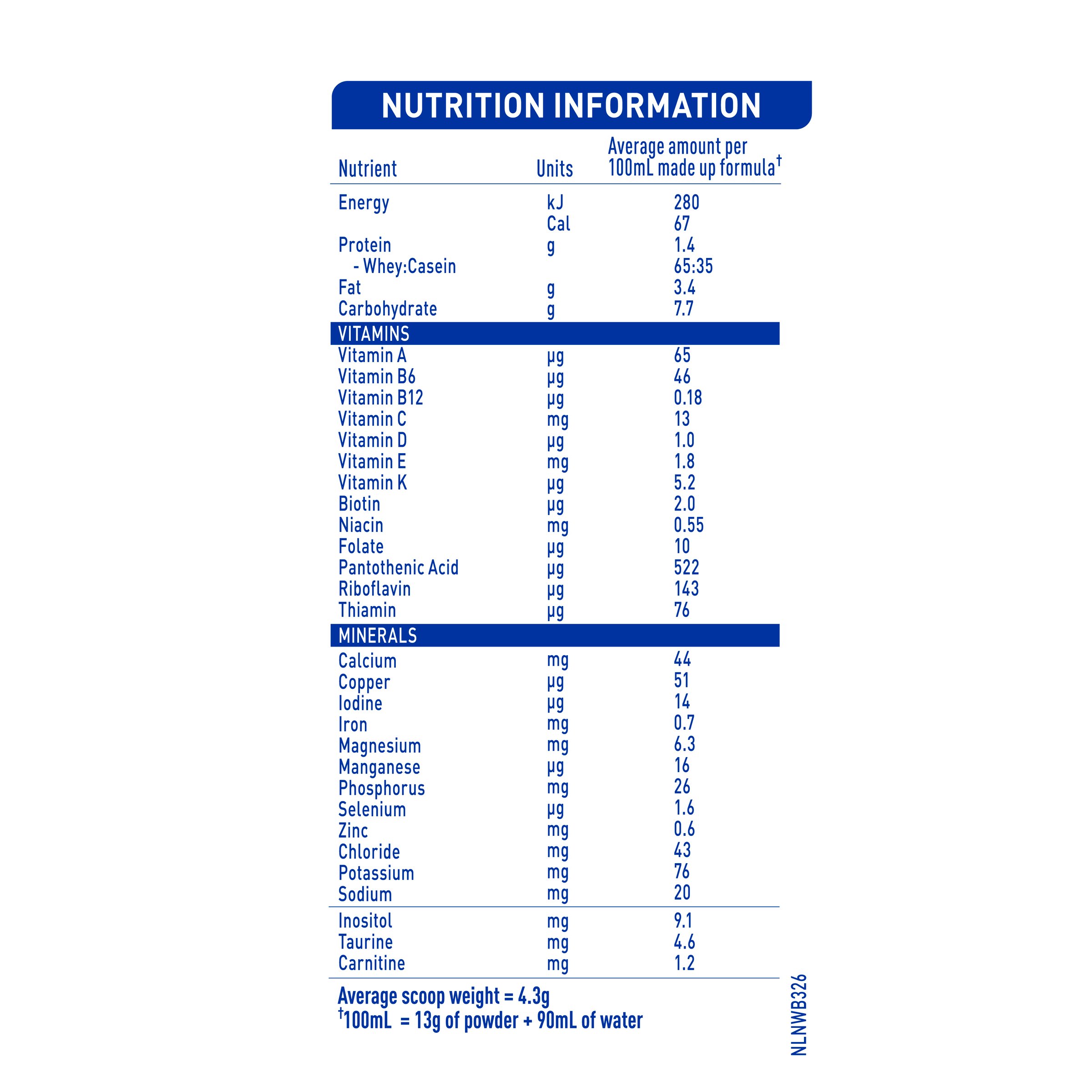 Nestle NAN Comfort Stage 1 - 800g - Image 5
