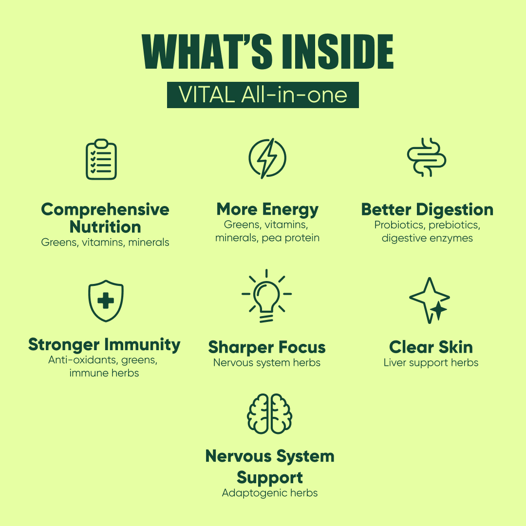 Vital All-In-One Supplement Powder Lemon & Ginger 300g - Image 4