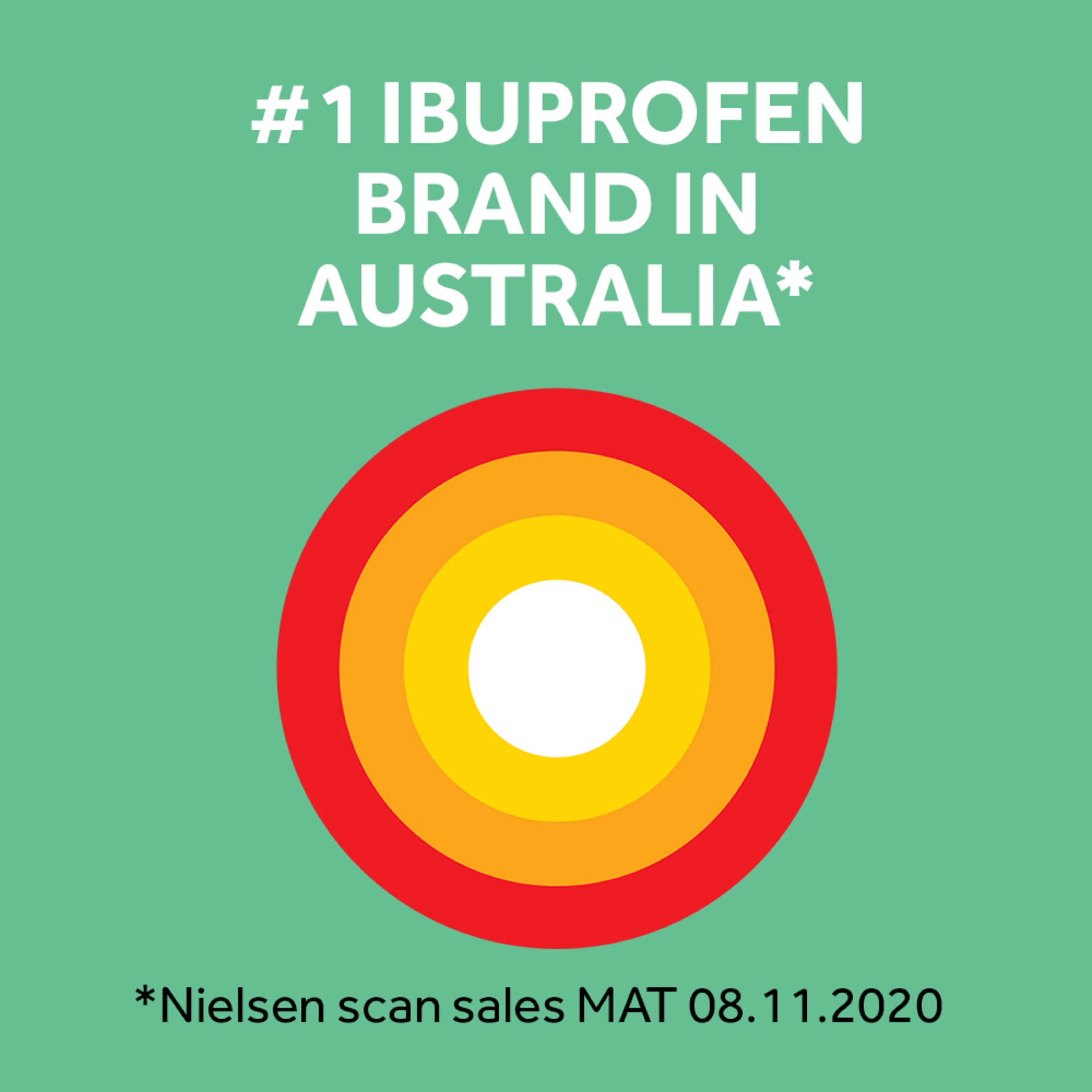 Nurofen Zavance 200mg - 40 liquid capsules - Image 6
