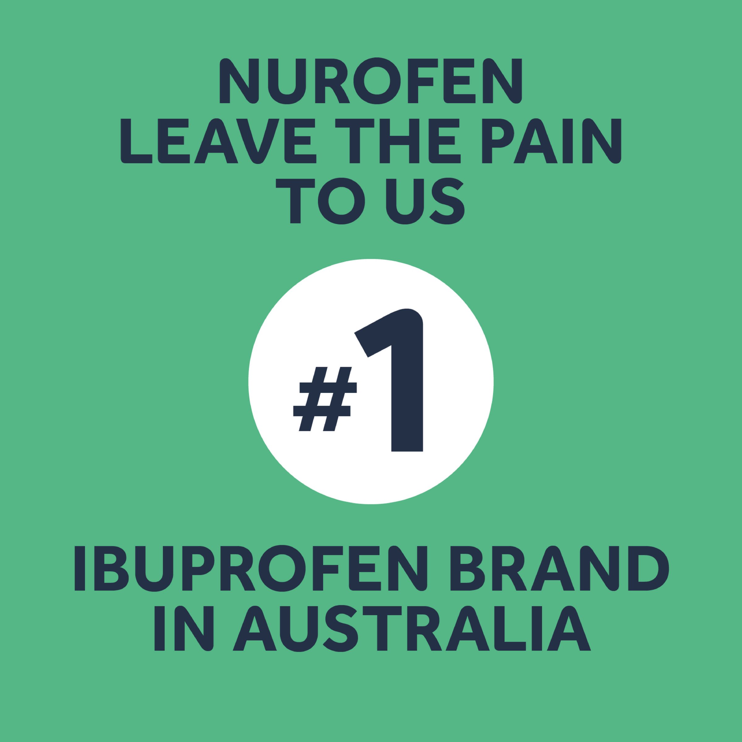 Nurofen Quickzorb 48 caplets - Image 6