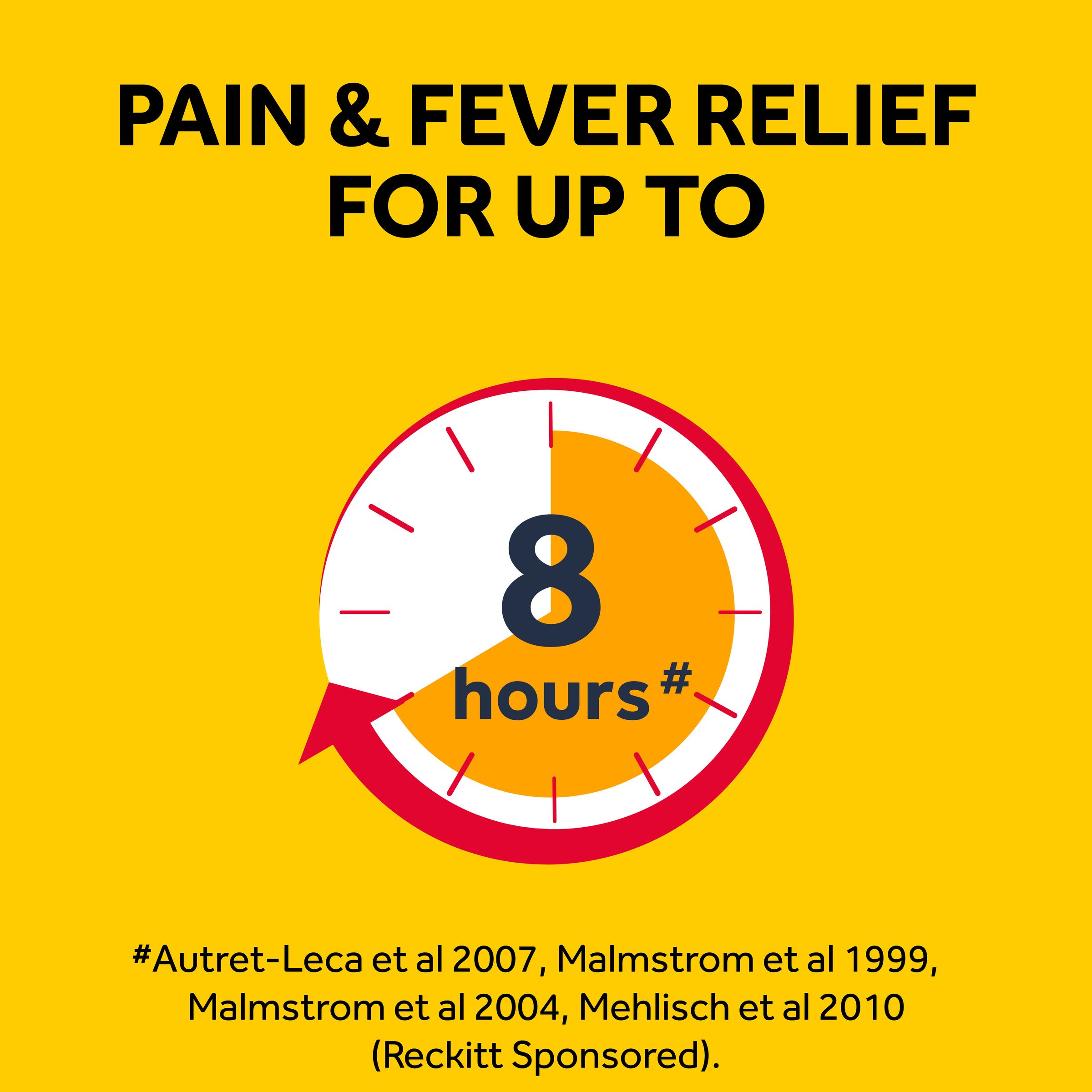 Nurofen for Children 3 Months to 5 Years Strawberry 200ml - Image 6