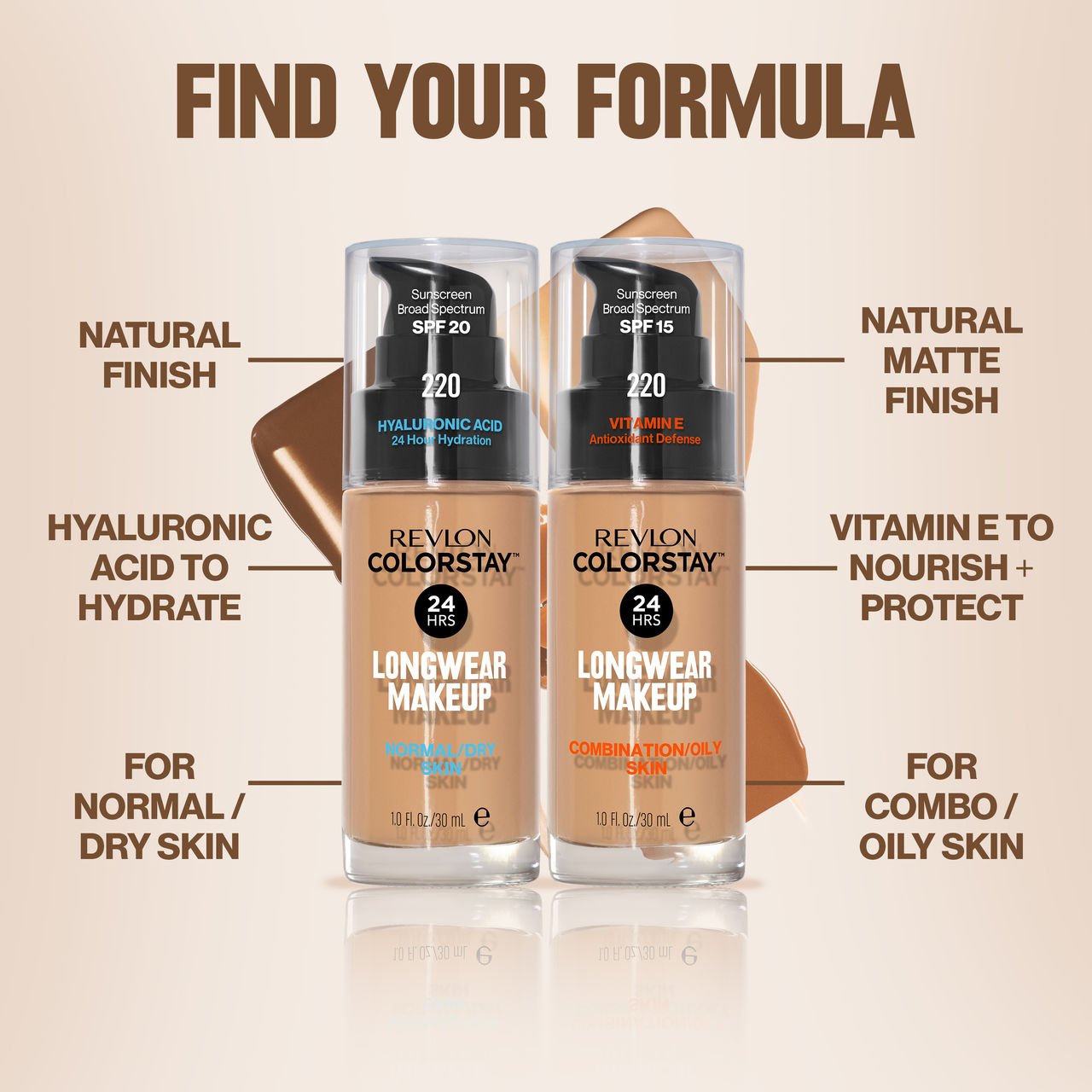 Revlon ColorStay Foundation With Skincare Combination/Oily Medium Beige 1 each - Image 2