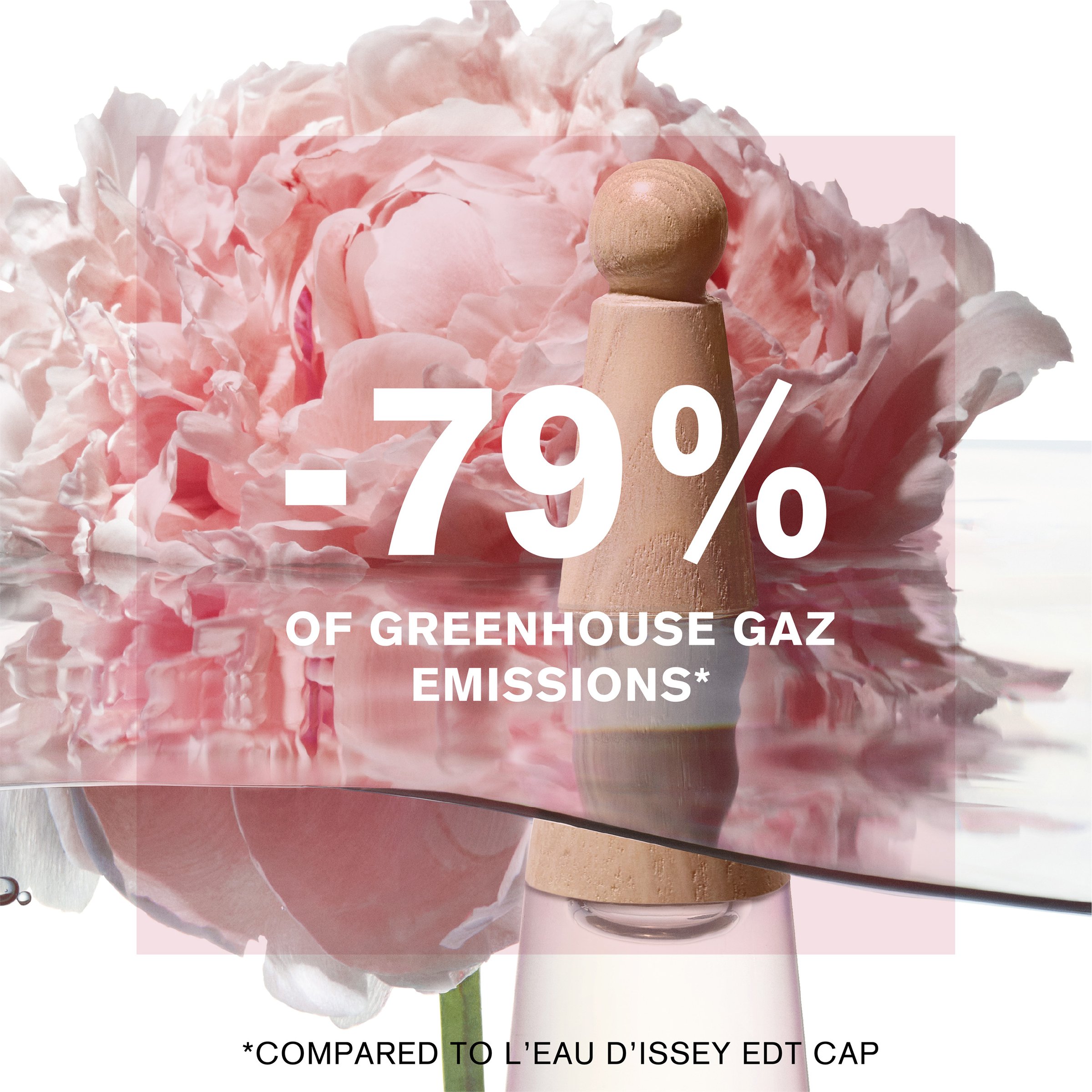 Issey Miyake L’Eau d’Issey Pivoine EDTI Spray 50ml - Image 7