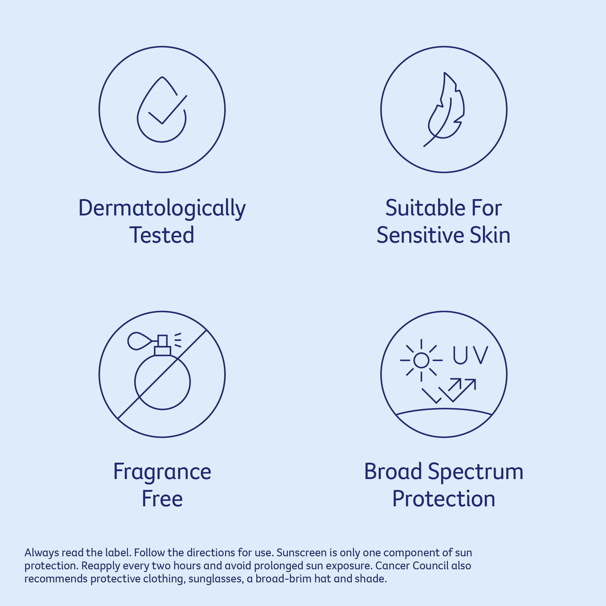 Cancer Council Sensitive Tube SPF50+ - 110ml - Image 3