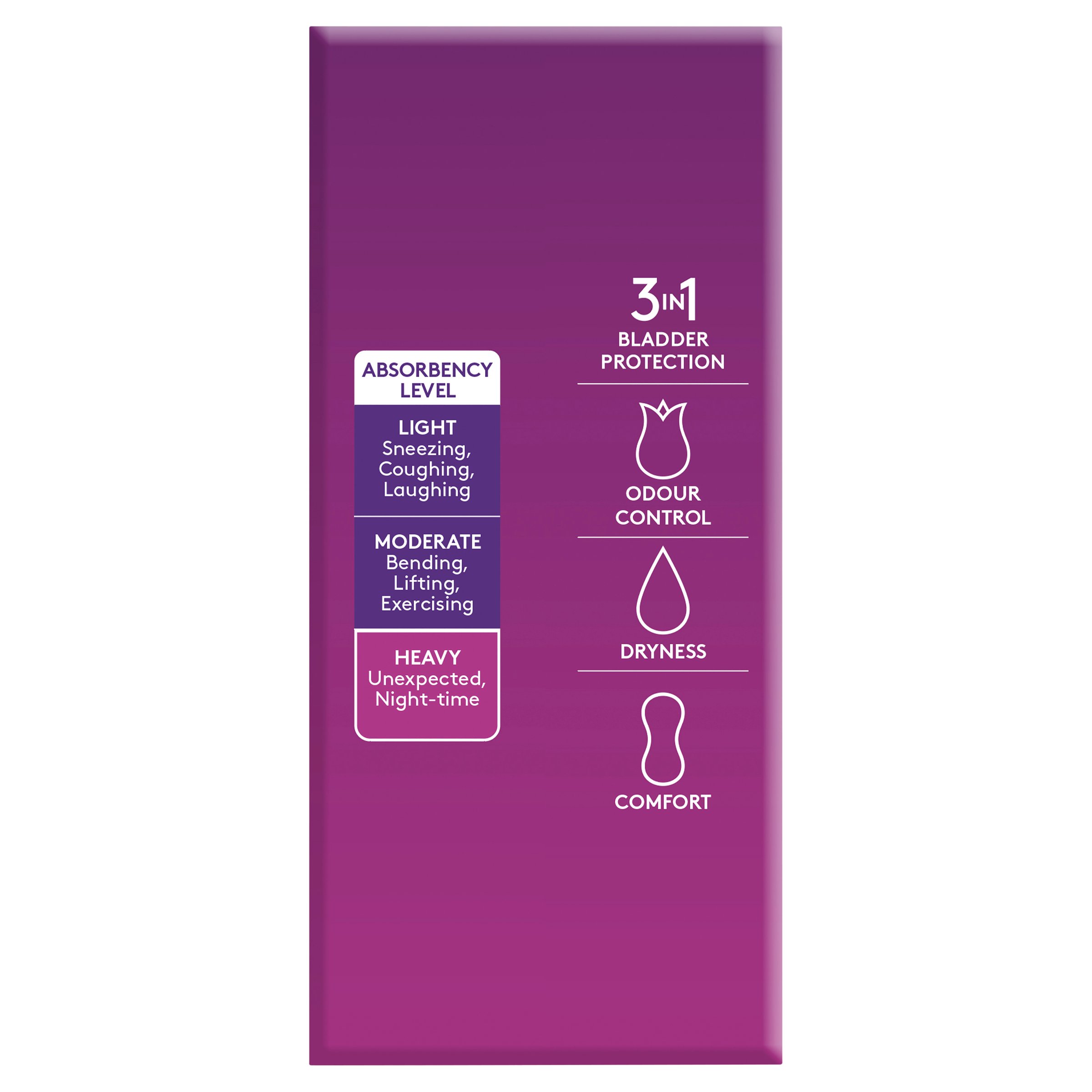 Poise Pads Extra Plus 20 pack - Image 3