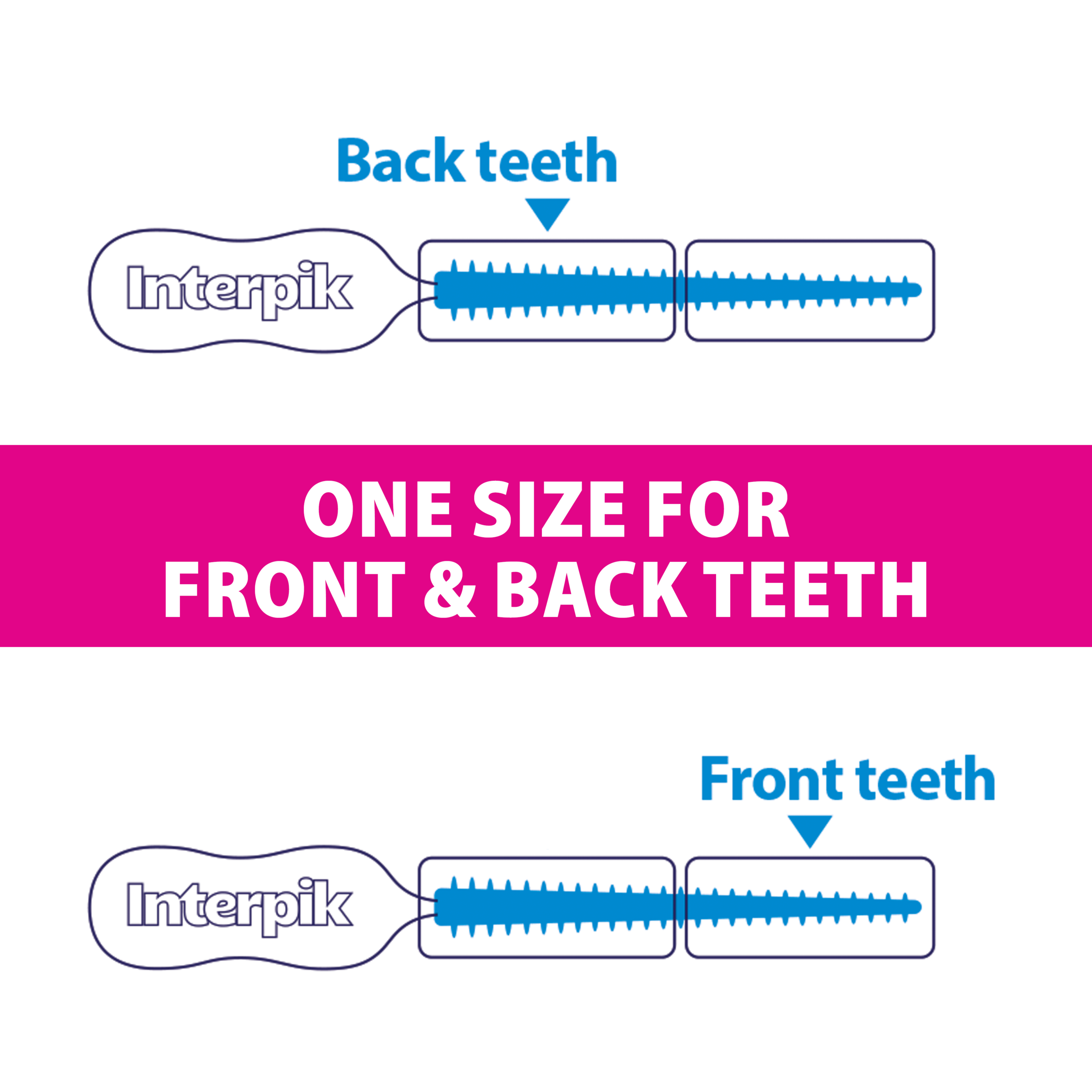 Piksters Interpik Interdental Brushes 60 pack - Image 5