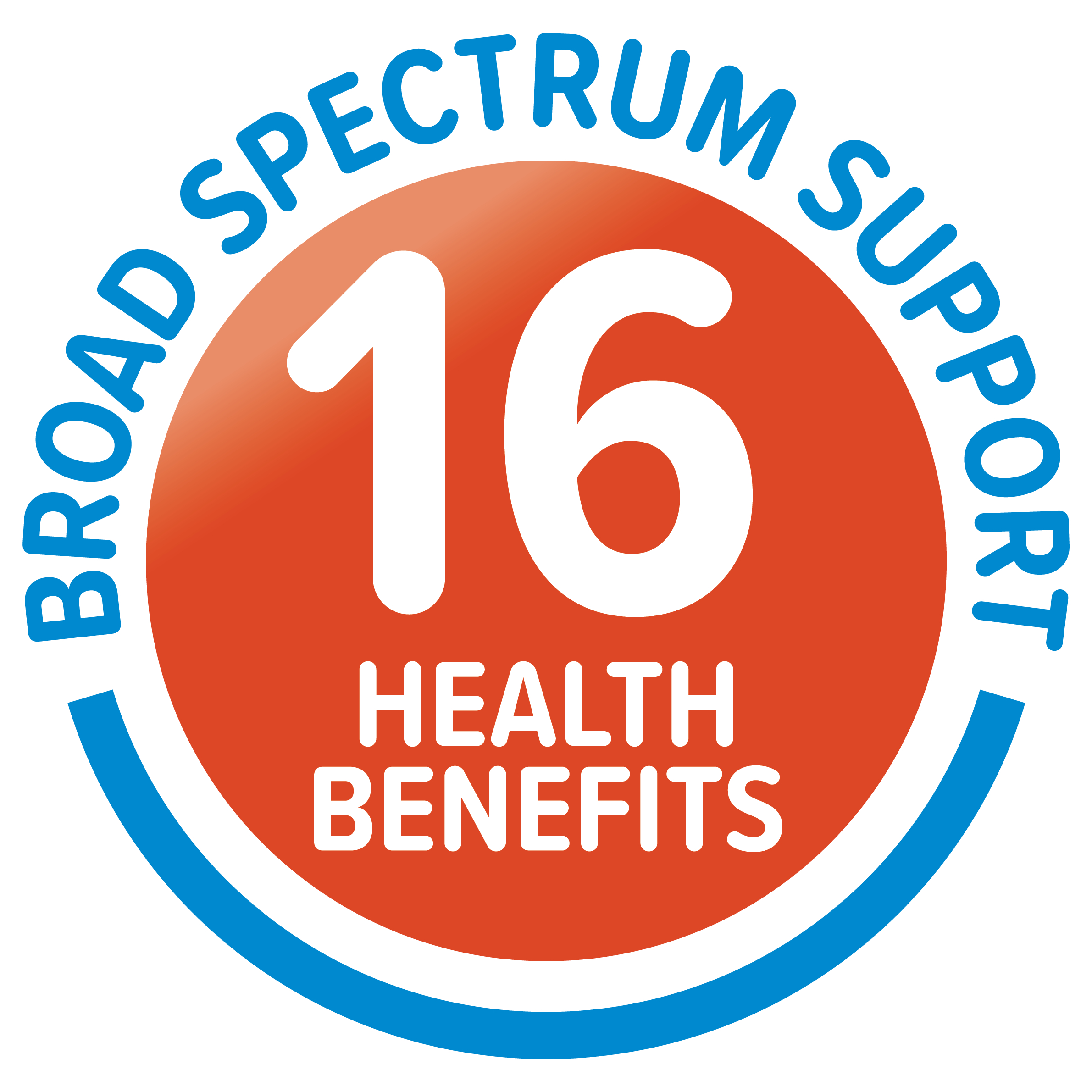Inner Health Advanced Spectrum Probiotic 25 capsules - Image 4