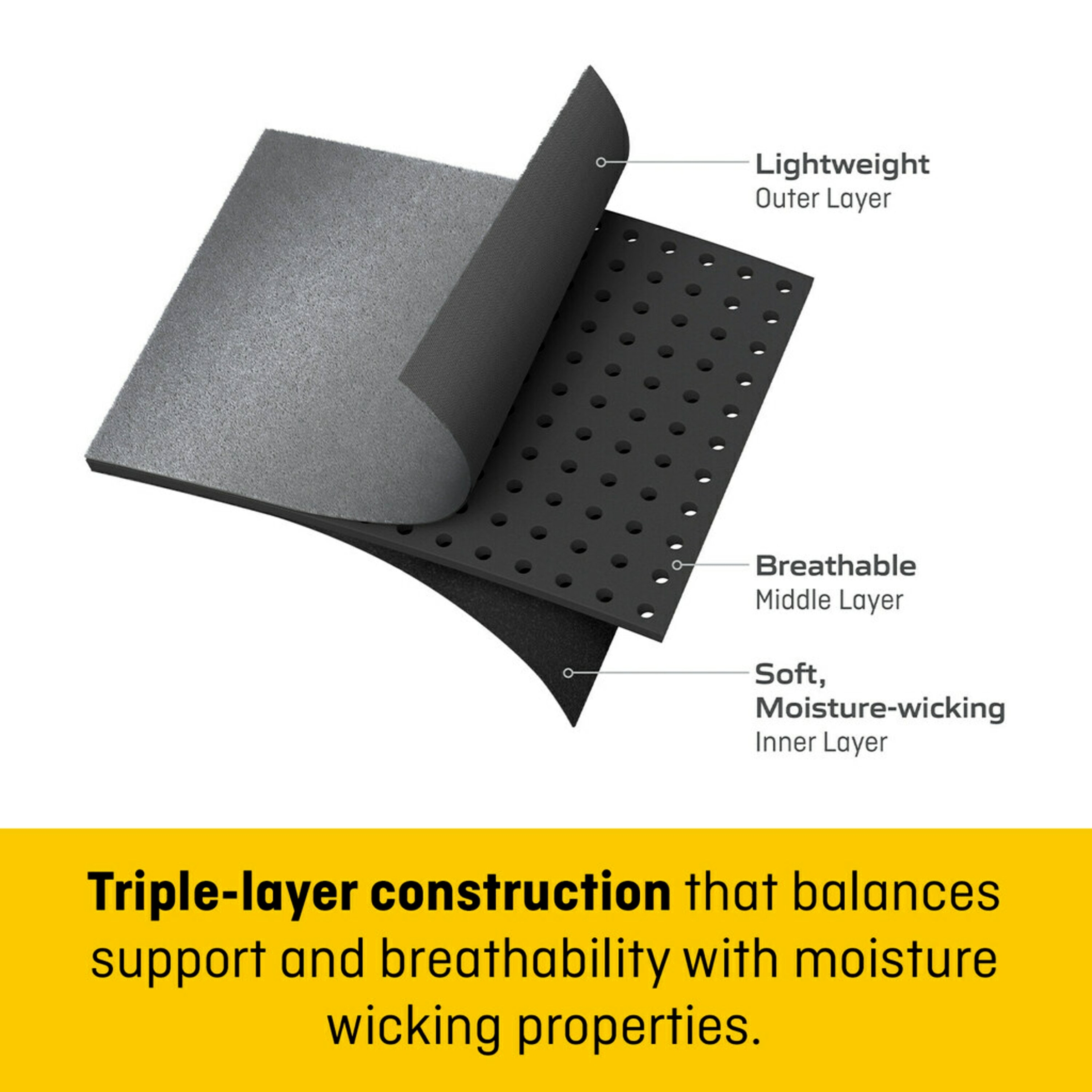 Futuro Comfort Fit Wrist Support 1 each - Image 3