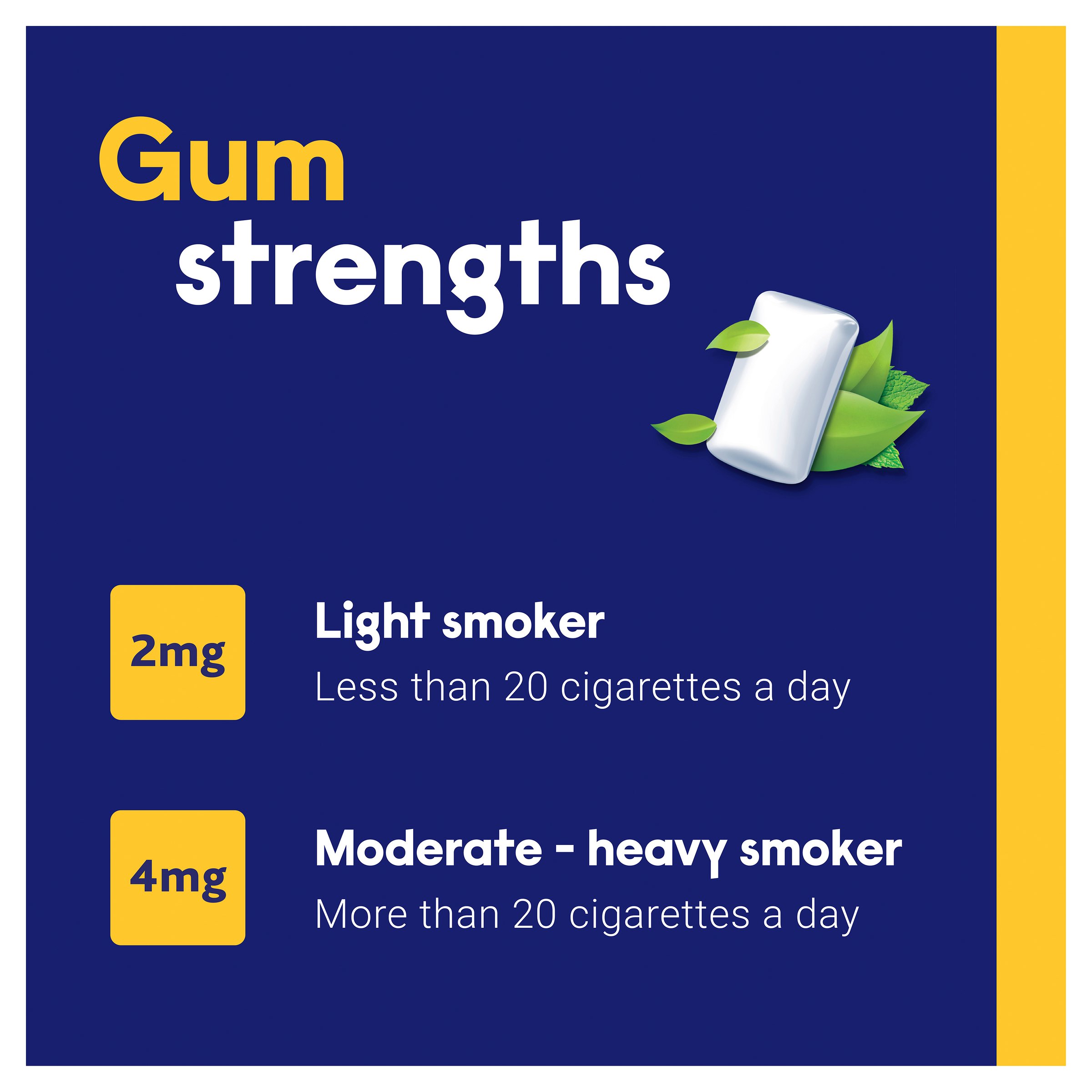 Nicabate Gum 4mg - 100 pieces - Image 8