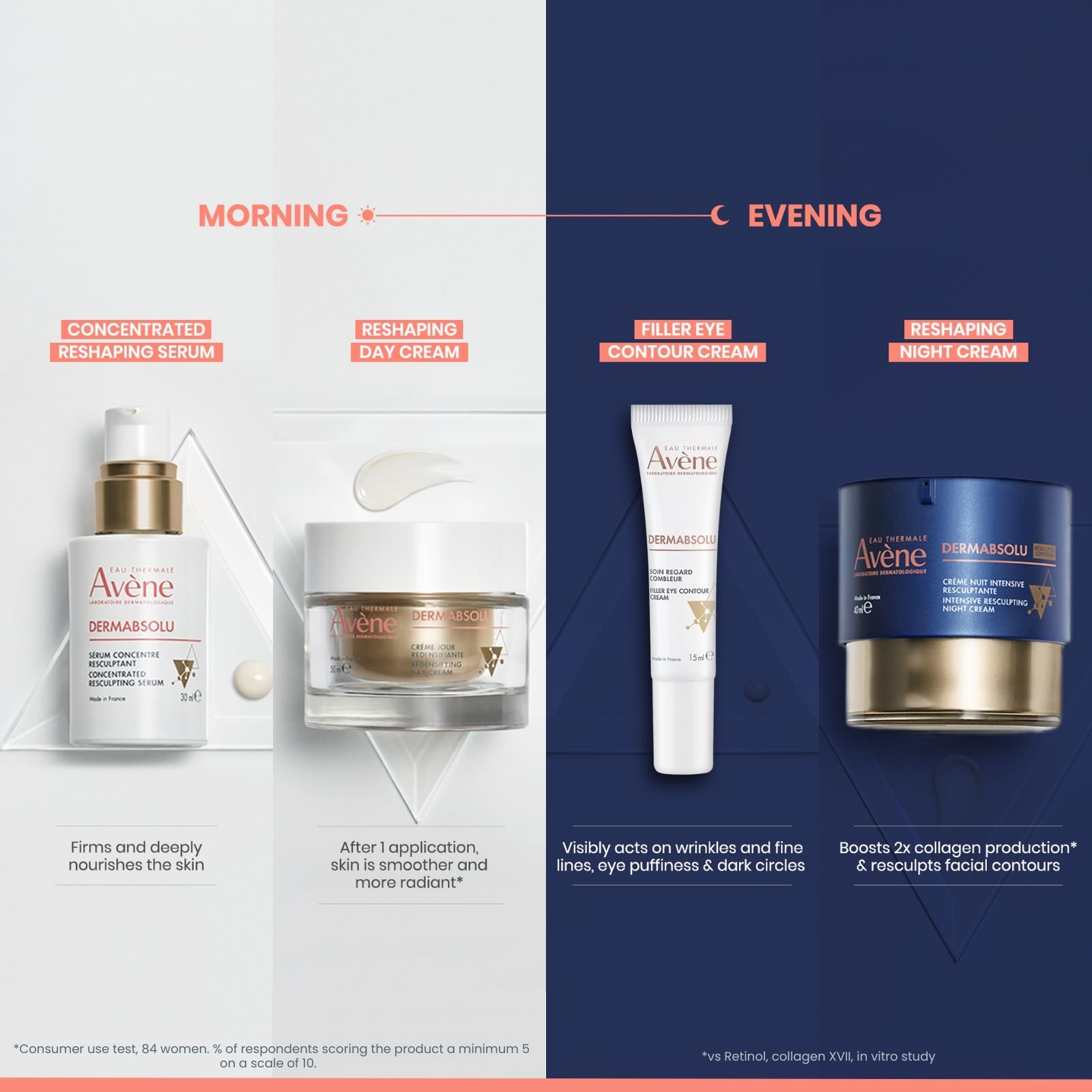 Avene Dermabsolu Filler Eye Contour Cream 15ml - Image 3