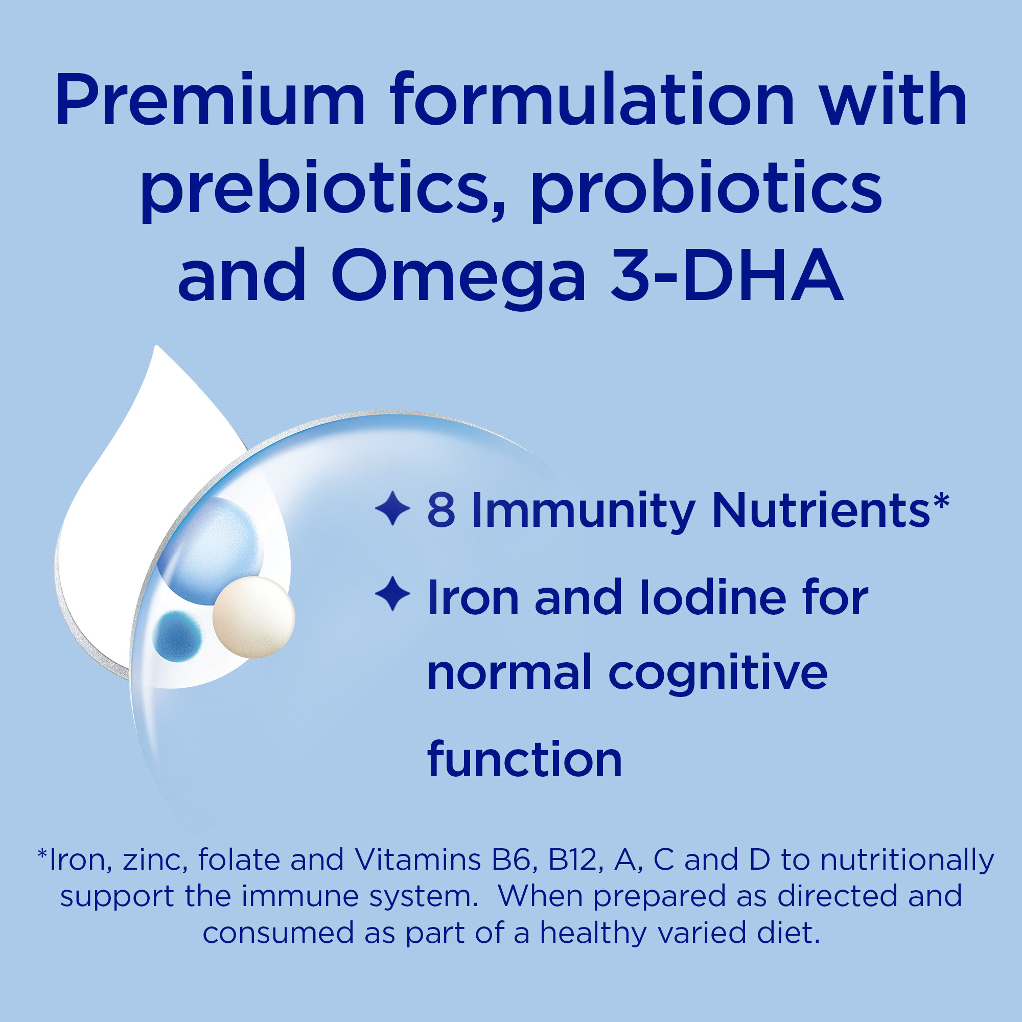 Aptamil Gold + Pronutra Toddler Formula 900g - Image 9