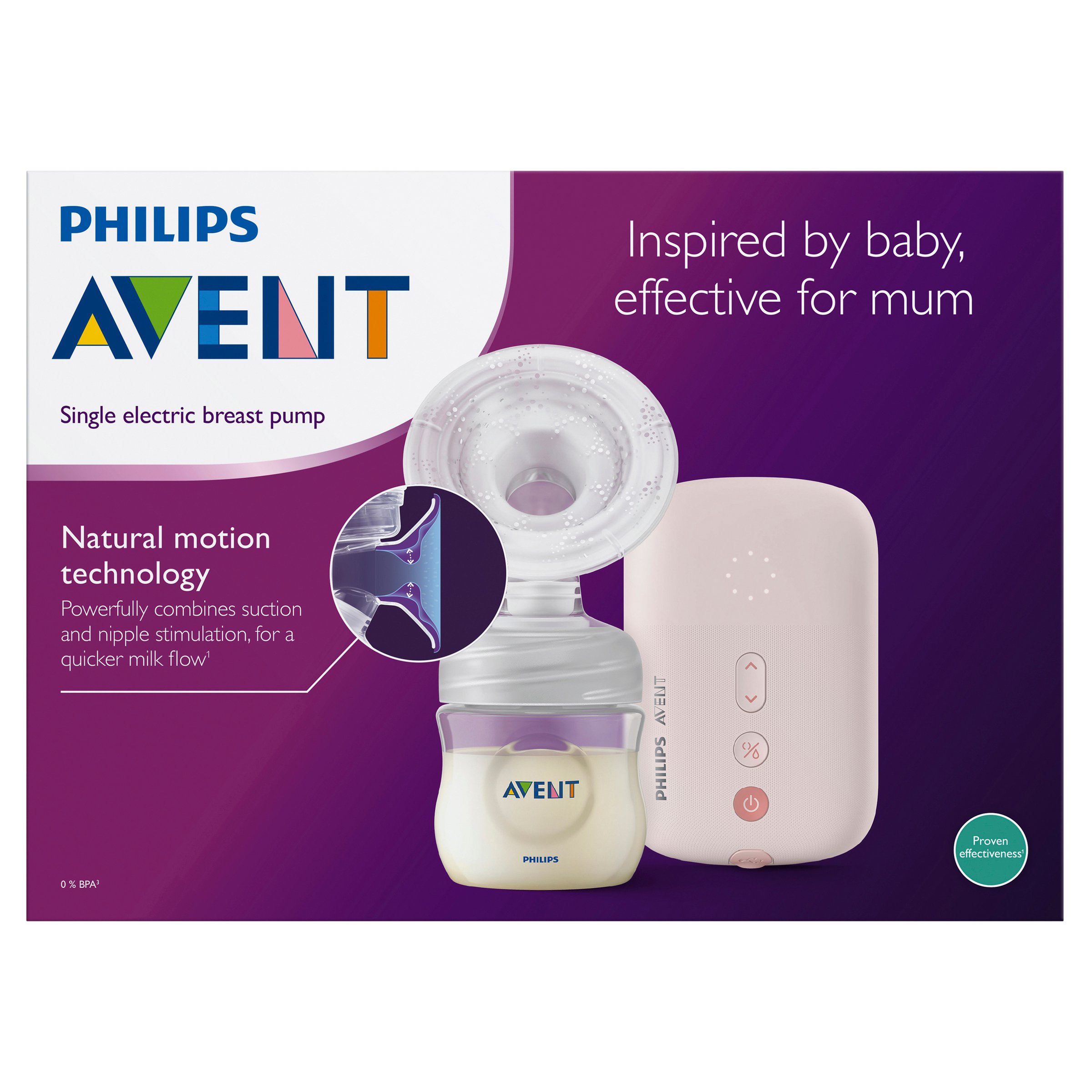 Avent Electric Breast Pump SCF395/11 - 1 each - Image 1