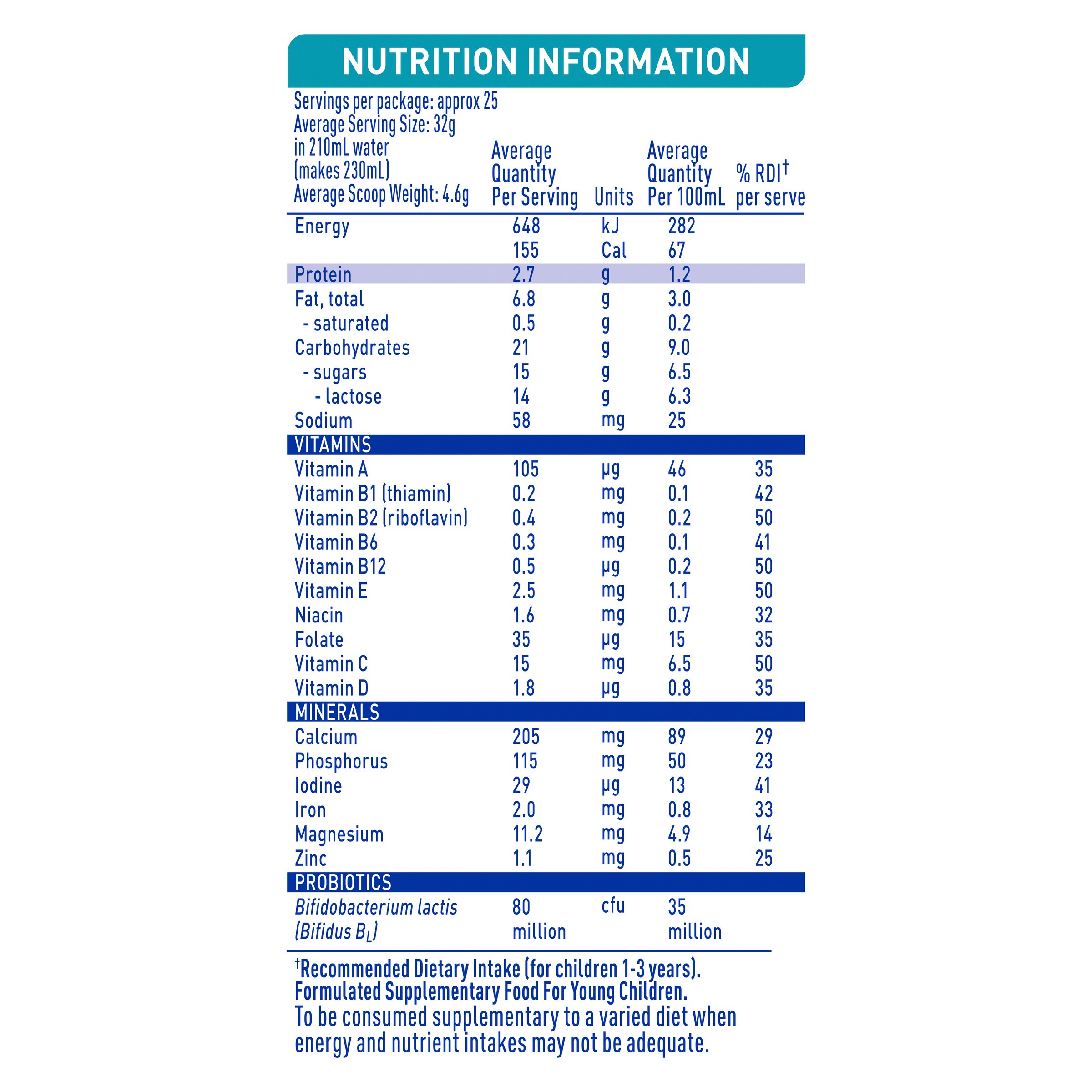 Nestle NAN Optipro Stage 3 - 800g - Image 5