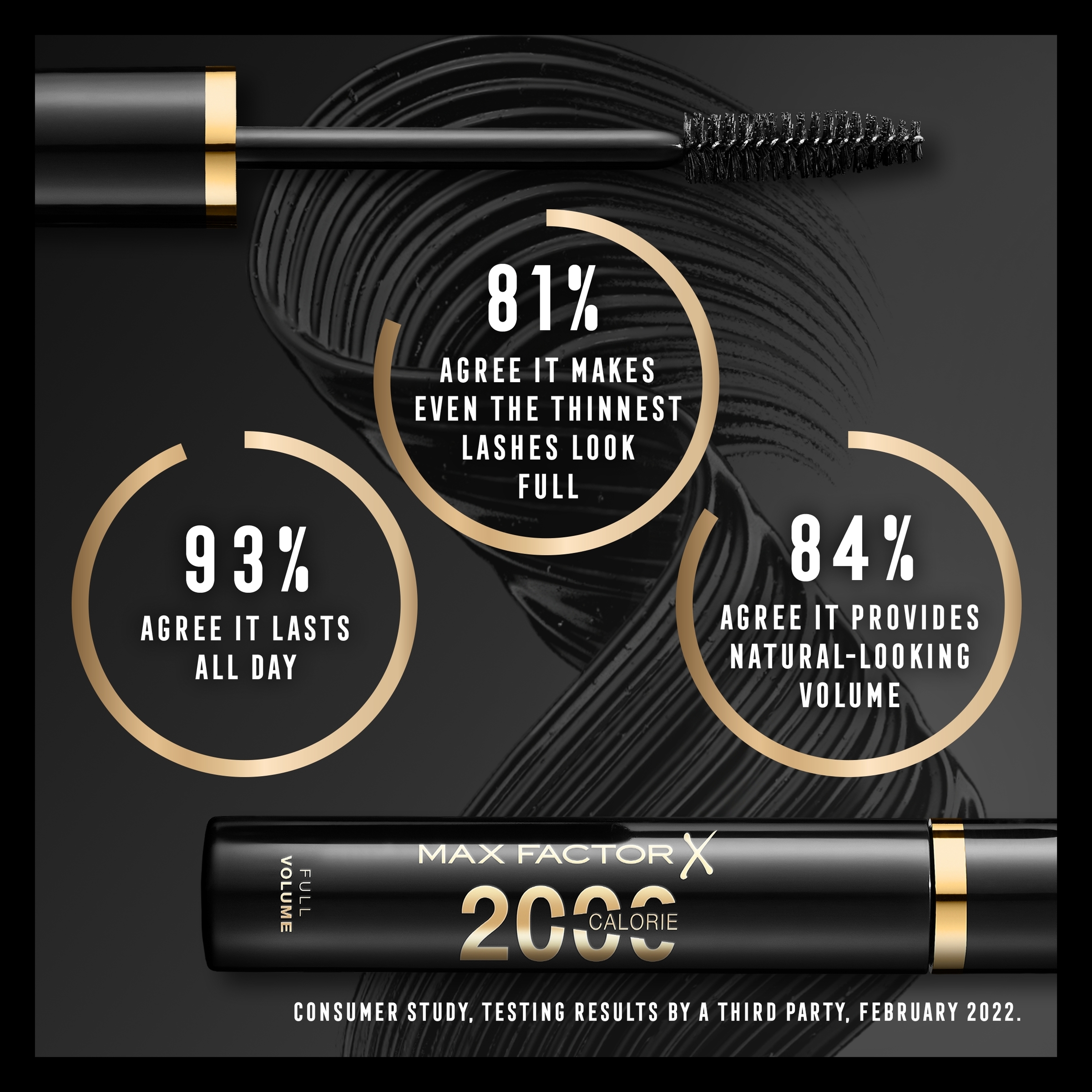 Max Factor 2000 Calorie Dramatic Volume Mascara Black 1 each - Image 3
