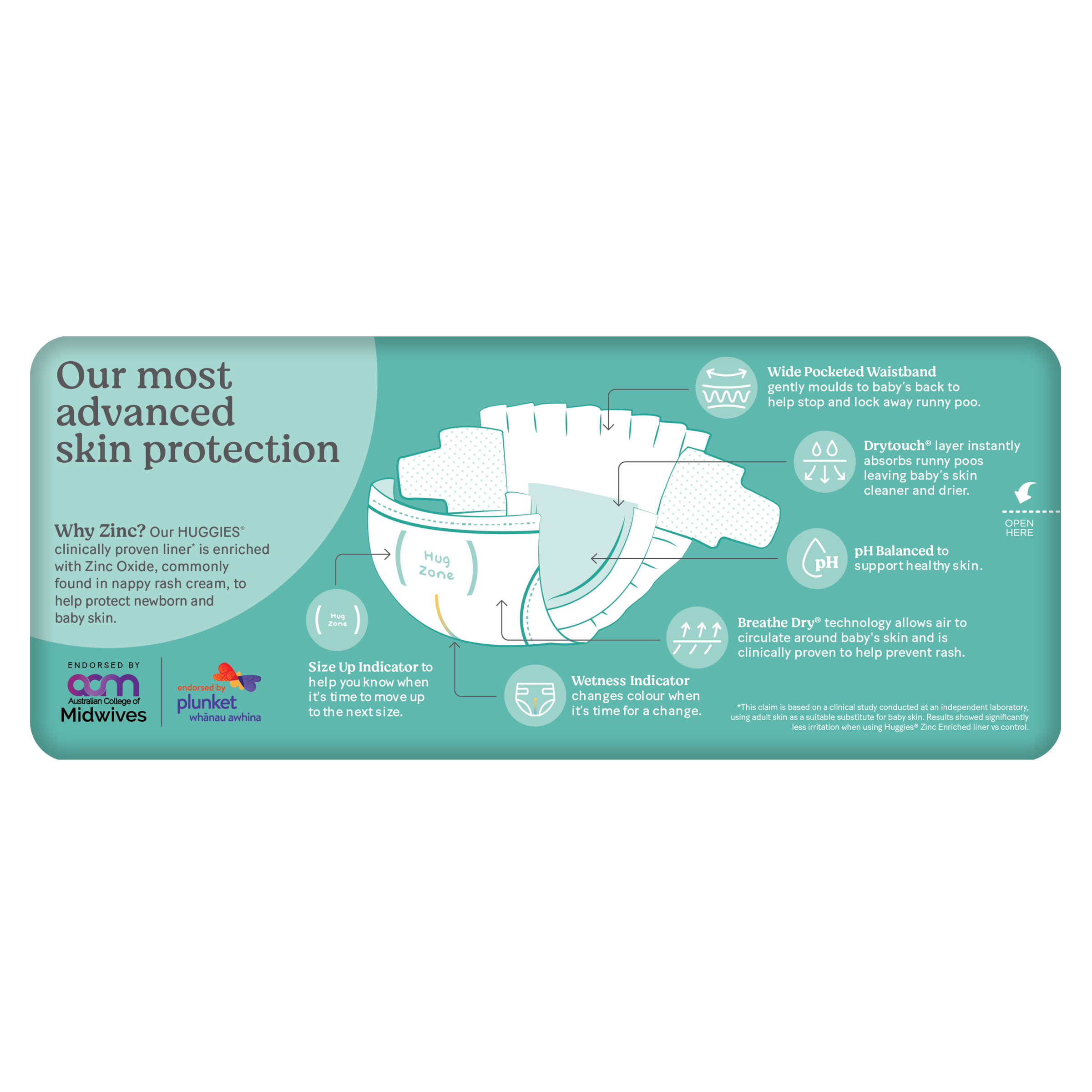Huggies Nappies Ultimate Infant Convenience 24 pack - Image 5