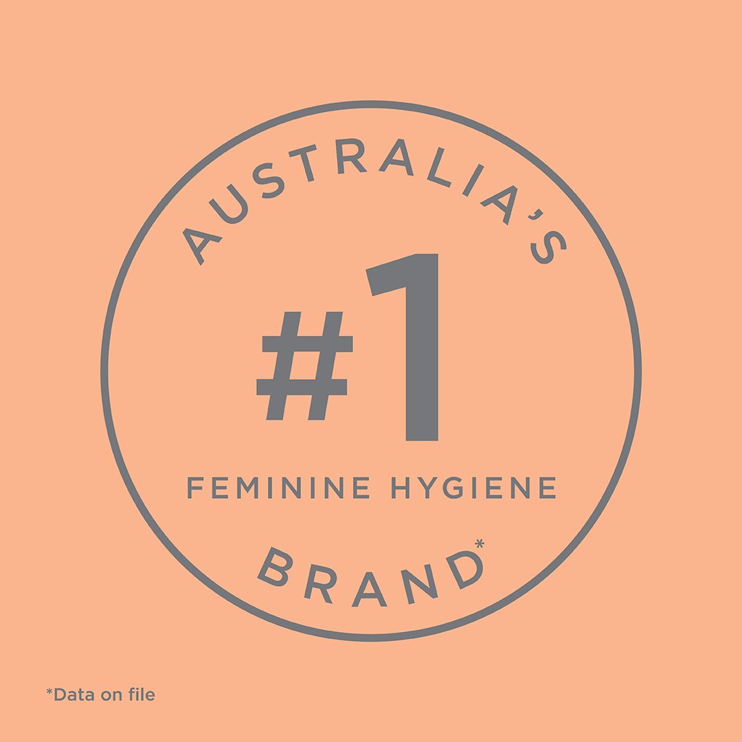 Femfresh Intimate Hygiene Deodorising Wash 250ml - Image 5