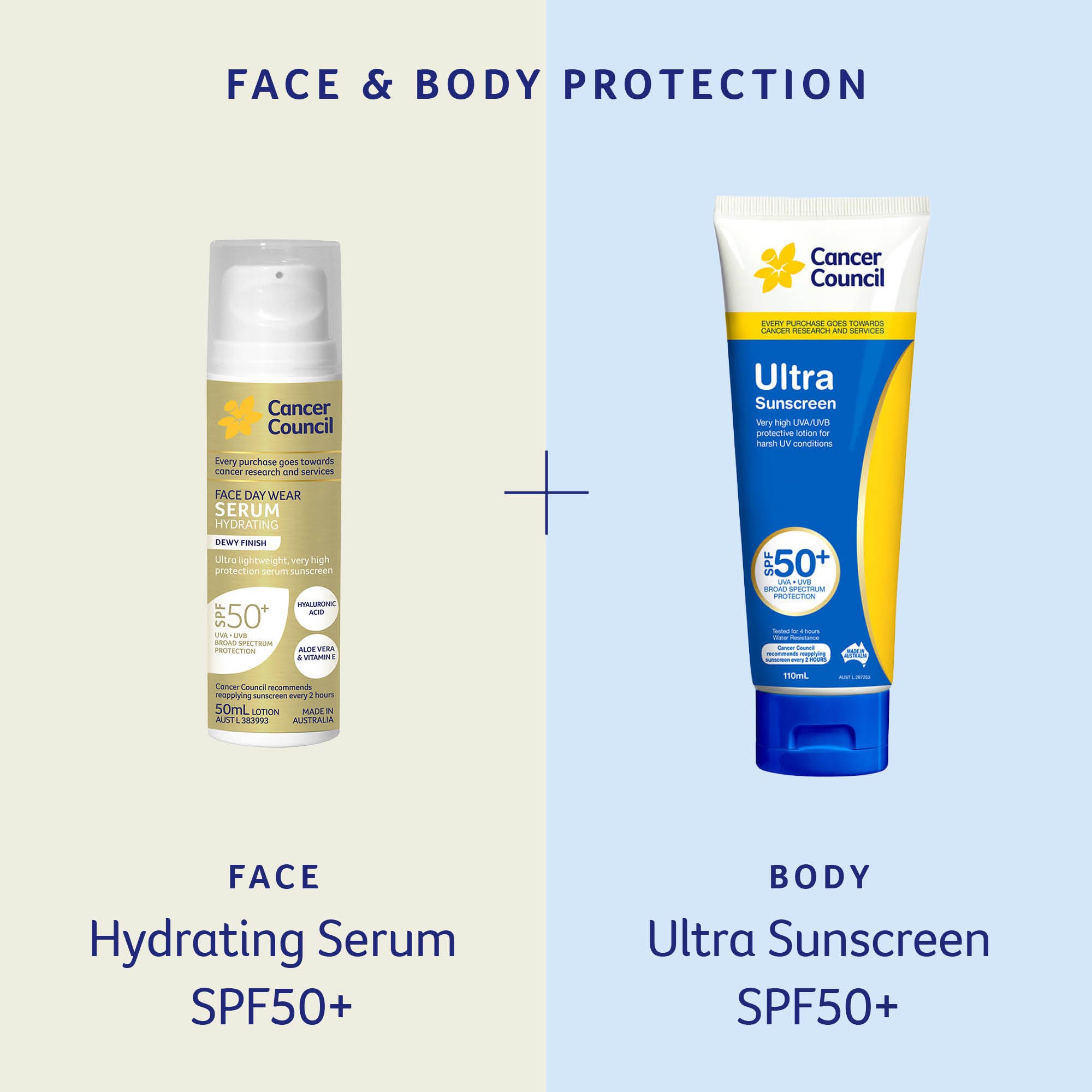 Cancer Council Ultra Sunscreen SPF50+ - 110ml - Image 3