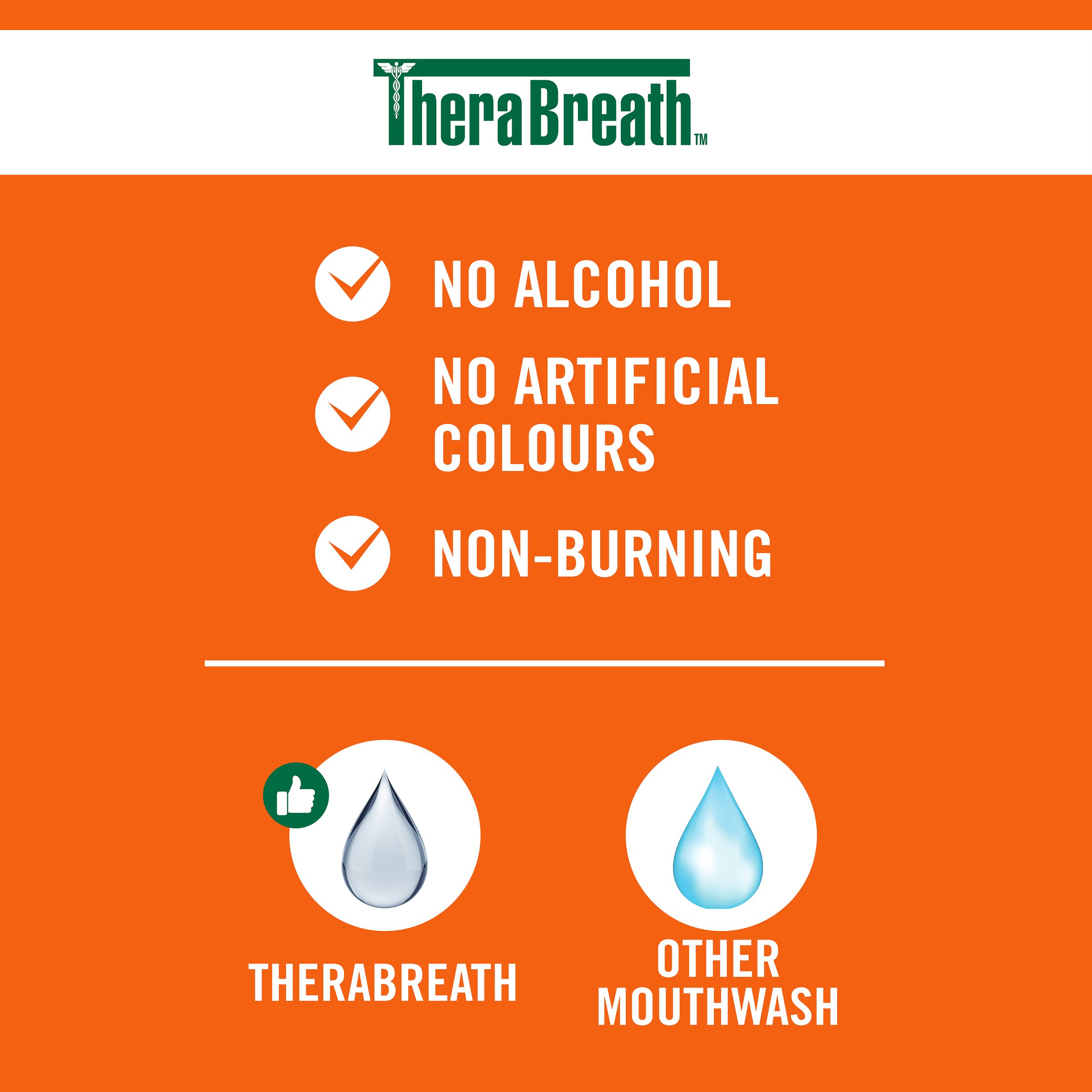 Therabreath Oral Rinse Gum Care 473ml - Image 6