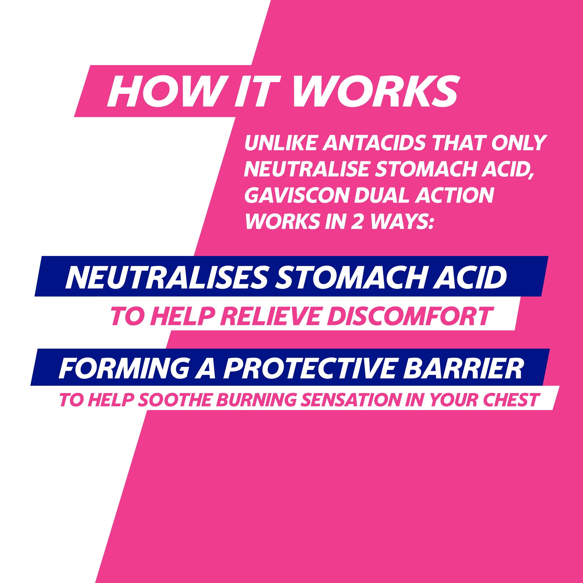 Gaviscon Dual Action Mixed Berry 48 chewable tablets - Image 6
