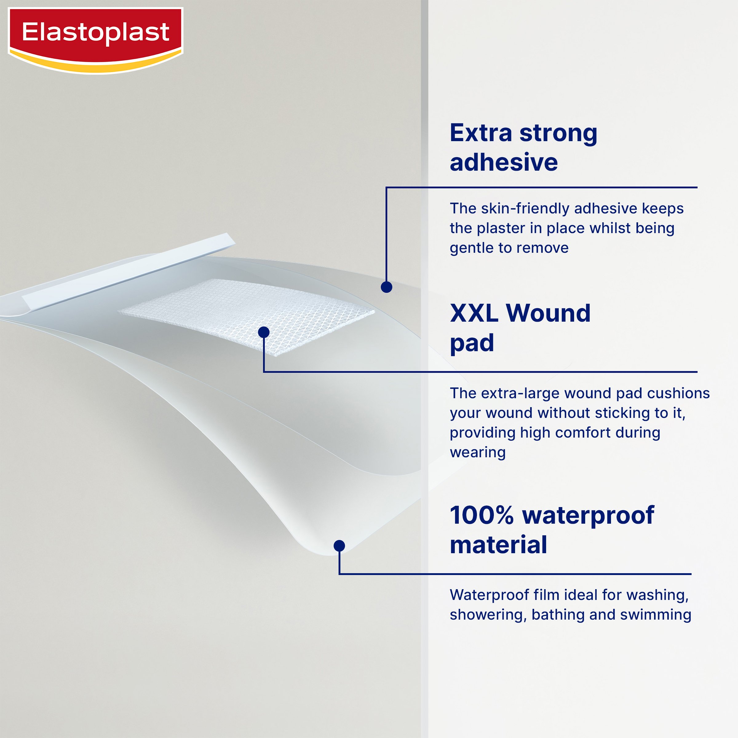 Elastoplast Dressing Waterproof XXL 5 pack - Image 3