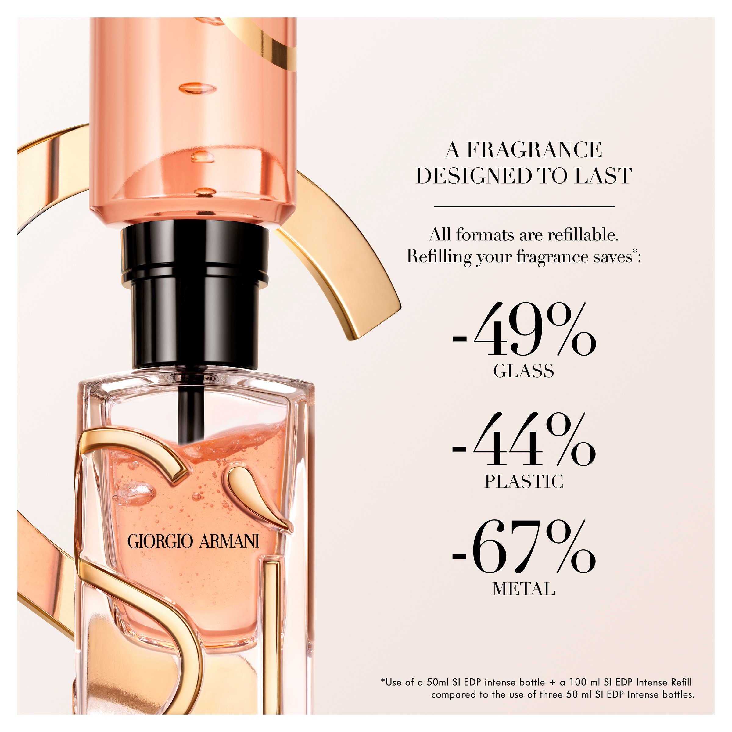 Giorgio Armani Si Intense EDP Refillable 50ml - Image 8